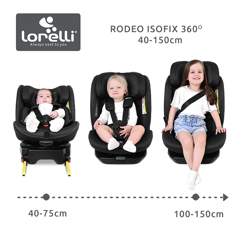 Rodeo iSize_height of the growing child